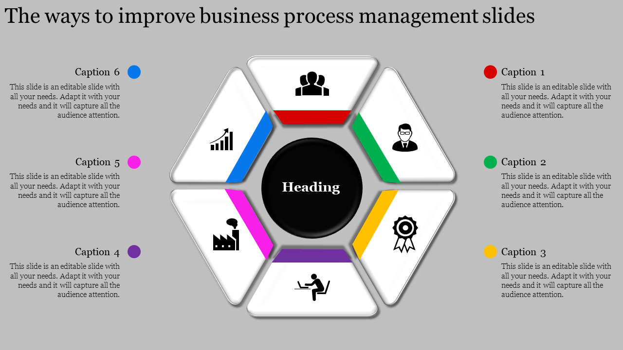 Editable best business process management slides